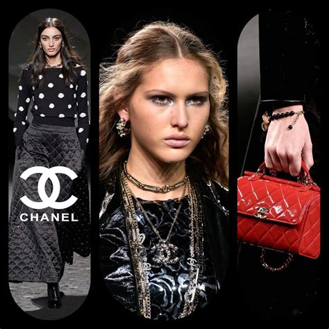 Understanding the Latest 2024 Chanel 